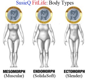 SusieQ FitLife - 3 Body Types